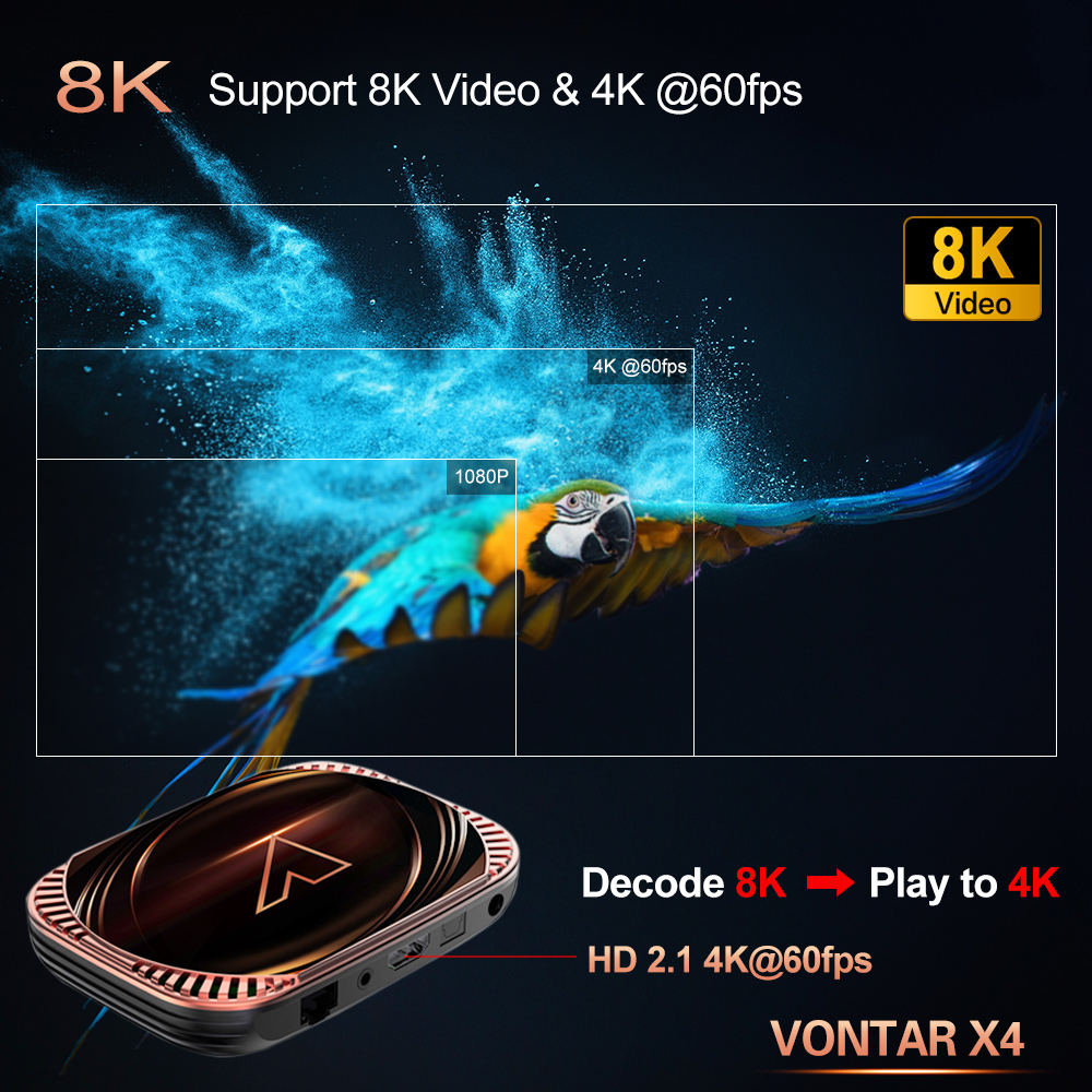VONTAR-X4-Amlogic-S905X4-Smart-TV-Box-Android-110-4G-64GB-Support-bluetooth-40-24G5GHz-WiFi-TVBOX-wi-1971933-6