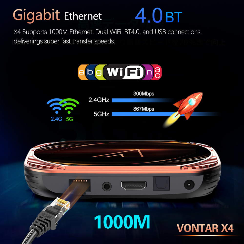 VONTAR-X4-Amlogic-S905X4-Smart-TV-Box-Android-110-4G-64GB-Support-bluetooth-40-24G5GHz-WiFi-TVBOX-wi-1971933-8