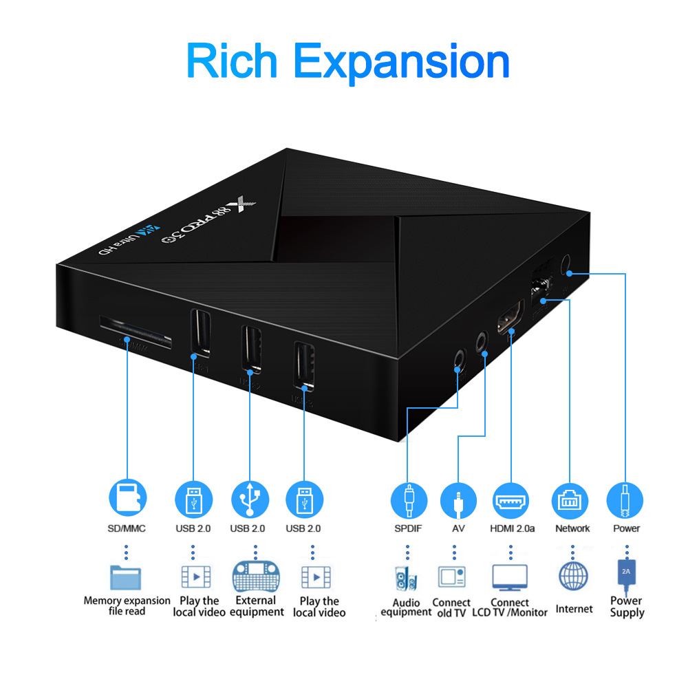 X88-PRO-30-Rockchip-RK3318-Quad-Core-Android-110-4GB-RAM-32GB-ROM-Smart-TV-BOX-100M-Ethernet-WiFi-HD-1894947-5