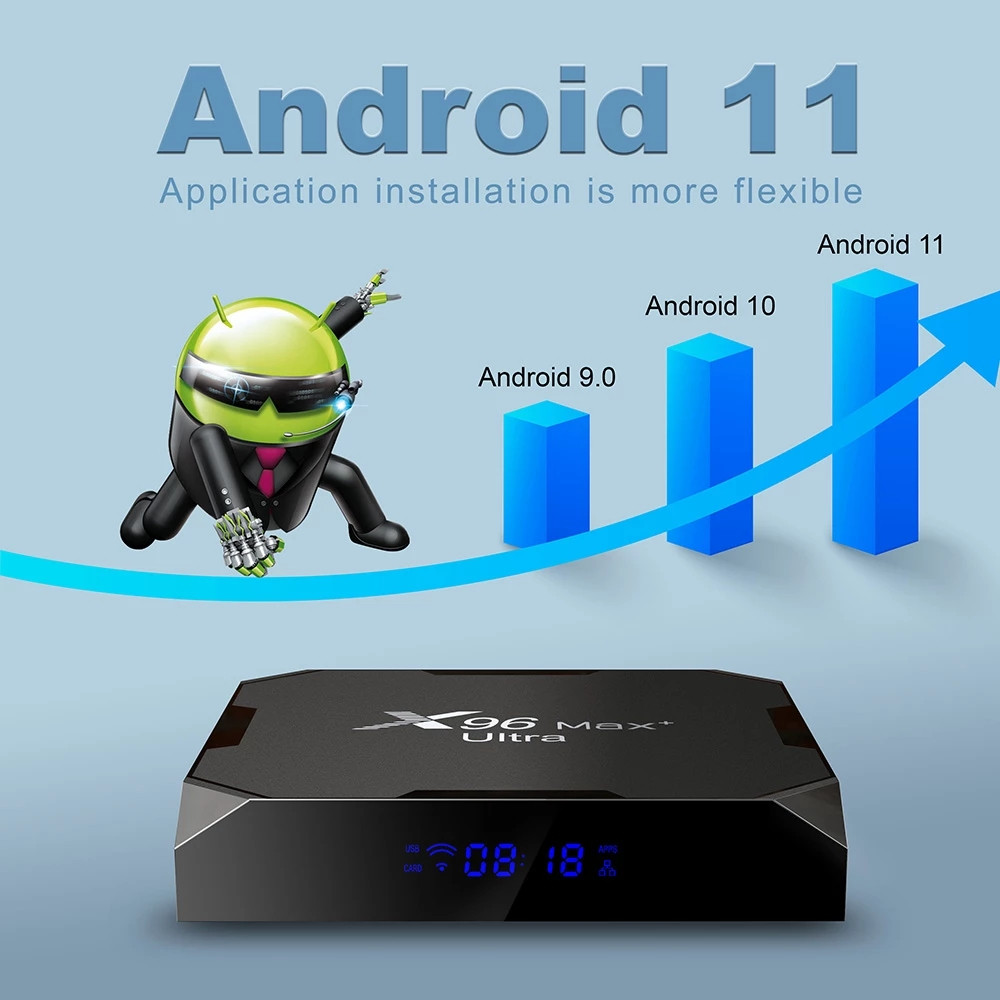 X96-Max-Plus-Ultra-TV-Box-Android-11-Amlogic-S905X4-Support-AV1-8K-Dual-Wifi-BT-Youtube-Media-Player-1948864-3