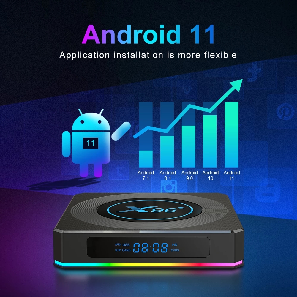X96-X4-Amlogic-S905X4-Quad-Core-Android-11-4GB-RAM-64GB-ROM-Smart-TV-BOX-25G-5G-Dual-WIFI-Bluetooth--1883047-3