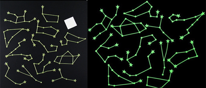 The-Signs-of-the-Zodiac-Luminous-Wall-Stickers-Romantic-Sky-Home-Room-Constellations-Decor-1040910-1