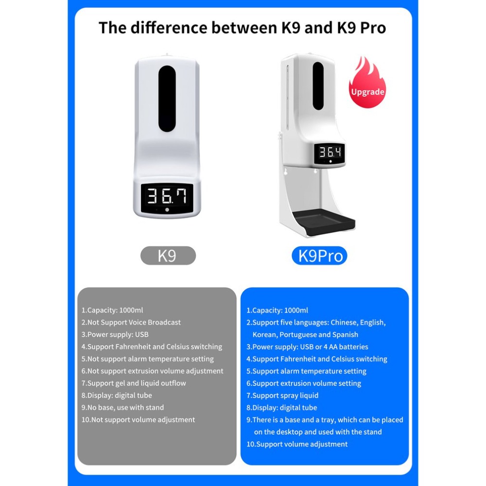 Non-Contact-Wall-Mounted-Digital-Infrared-Thermometer-with-160cm-Tripod-Stand-1000ml-Automatic-Senso-1826514-2