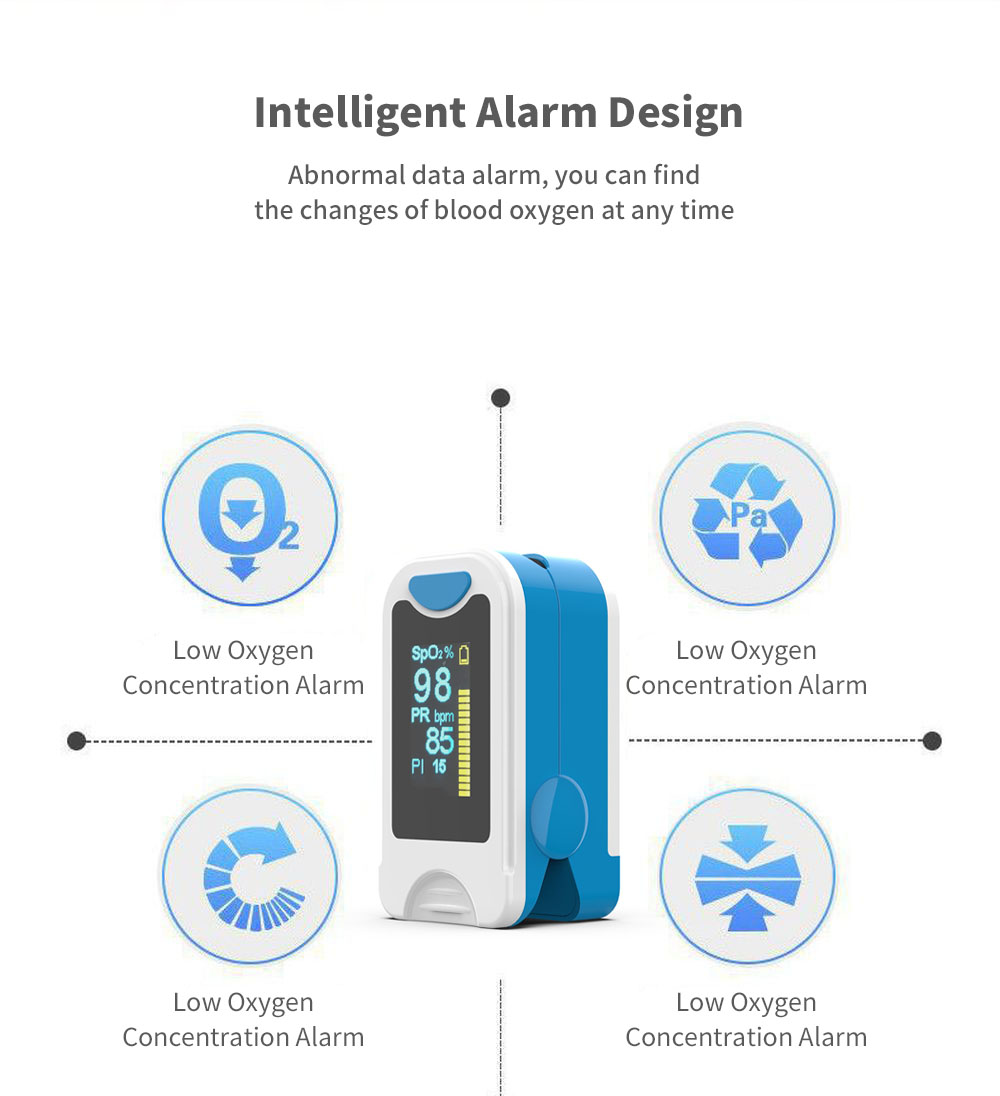 PRO-M130-Household-Portabl-LED-Fingertip-Pulse-Oximeter-SPO2-PRMISE-Pulse-Oximeter-Blood-Oxygen-Moni-1661510-7