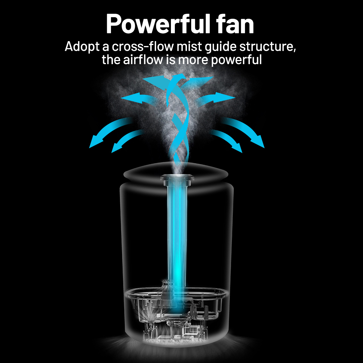 260ml-5V-Mini-Air-Humidifier-Night-Light-Portable-USB-Charging-Mute-Touch-Dustproof-for-Home-Office--1758526-5