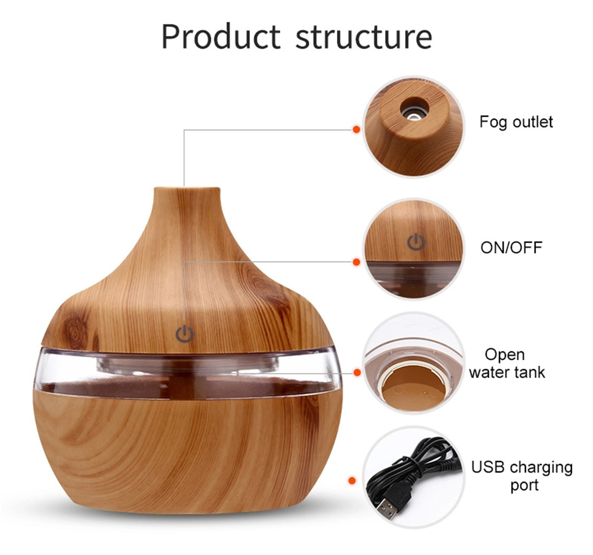 300ml-Electric-Ultrasonic-Air-Mist-Humidifier-Purifier-Aroma-Diffuser-7-Colors-LED-USB-Charging-for--1761154-8