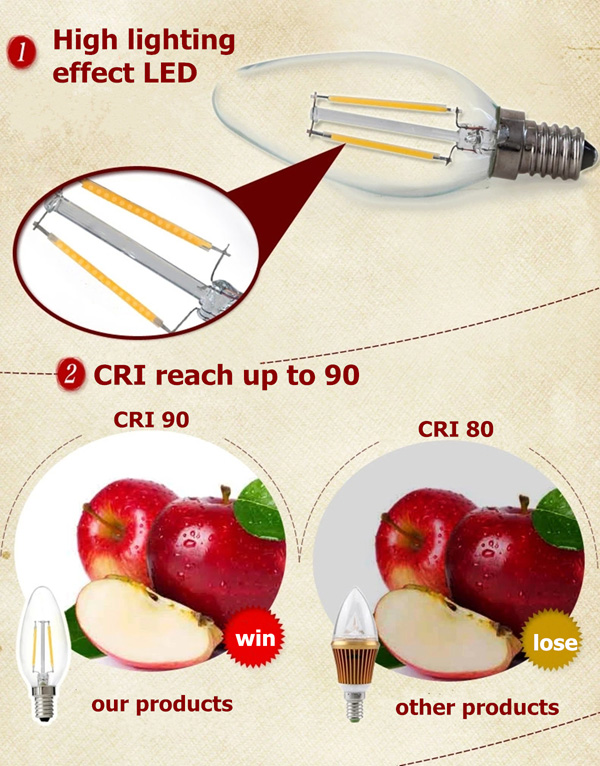 E14-4W-PureWarm-White-Edison-Filament-LED-Candle-Flame-Lamp-220-240V-975956-8