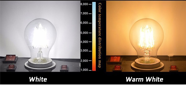 E27-A60-LED-8W-COB-Edison-Retro-Filament-Light-WhiteWarm-White-Tungsten-Globe-Lamp-Bulb-AC-220V-1008869-7