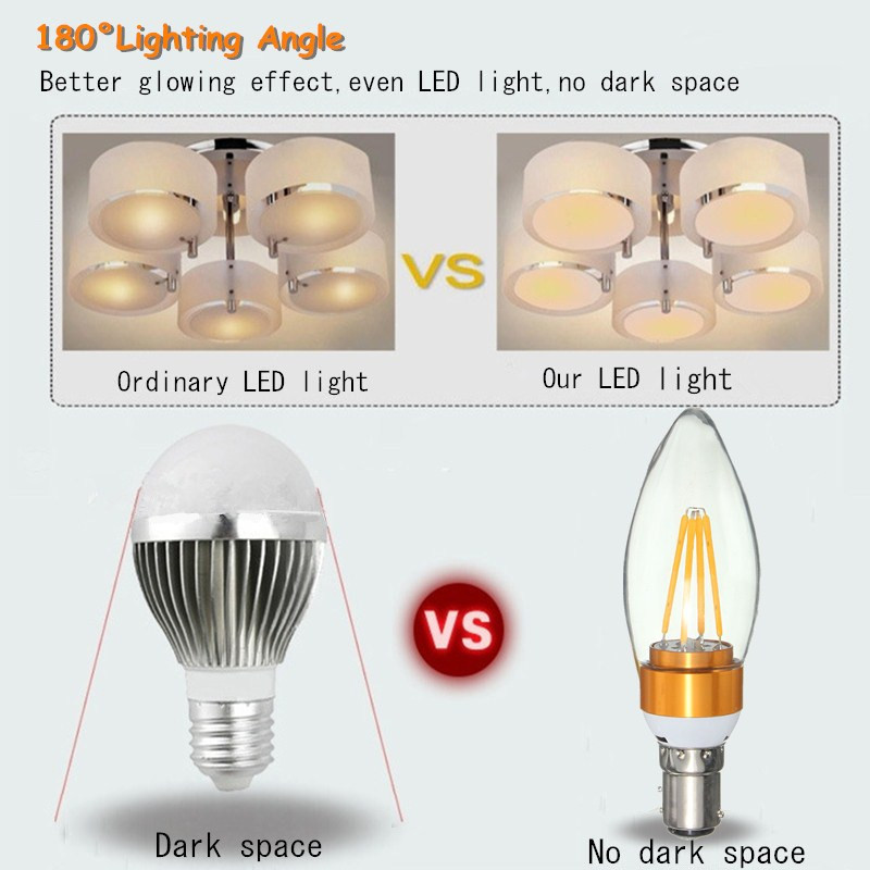 E27-E14-E12-B22-B15-4W-Glod-Pull-Tail-Incandescent-Candle-Light-Bulb-Non-Dimmable-110V-1136430-8