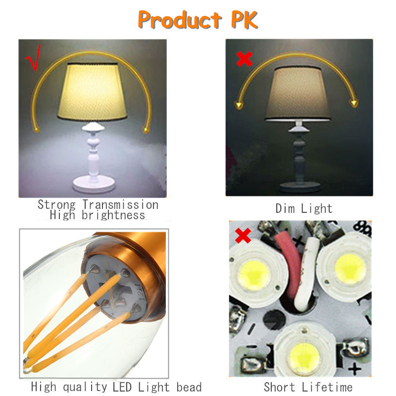 E27-E14-E12-B22-B15-4W-Silver-Pull-Tail-Incandescent-Light-Lamp-Bulb-Non-Dimmable-110V-1136595-2