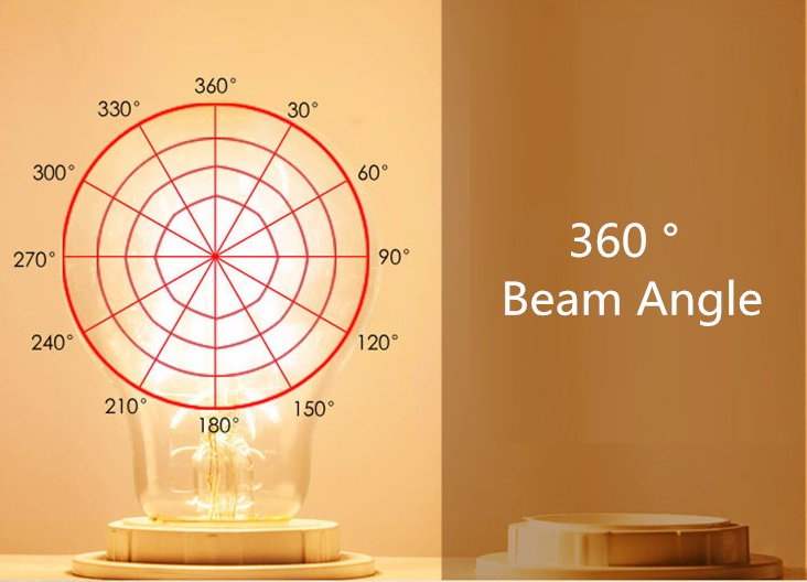 Vintage-Edison-Retro-Incandescent-Lamp-E14-G45-4W-COB-Light-Bulb-AC220V-1035935-6