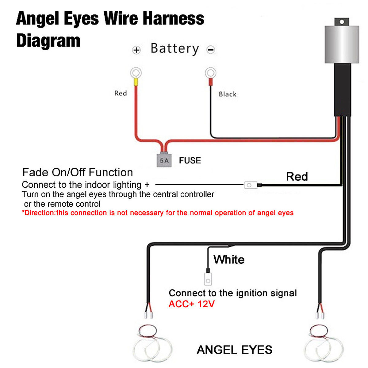 131MM-Halo-Ring-Cotton-Light-LED-Angel-Eye-For-BMW-E36-3-Series-E38-E39-E46-Car-Lights-1460190-10