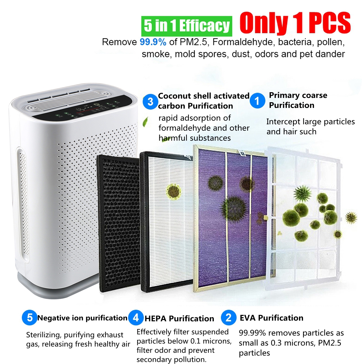 AUGIENB-Smart-Sensor-Air-Purifier-for-Home-Large-Room-With-True-HEPA-Filter-To-Remove-Smoke-Dust-Mol-1710011-5