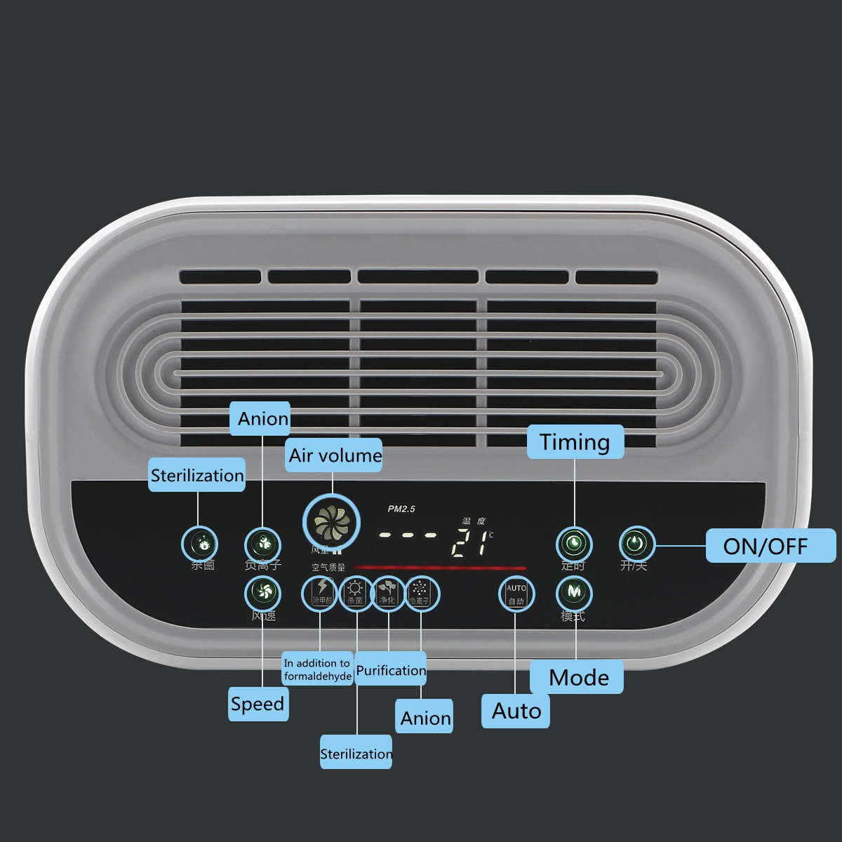 AUGIENB-Smart-Sensor-Air-Purifier-for-Home-Large-Room-With-True-HEPA-Filter-To-Remove-Smoke-Dust-Mol-1710011-8