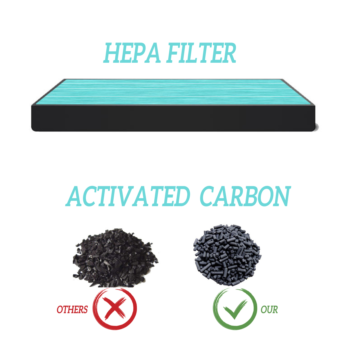 Automatic-Home-Air-Purifier-Timing-Adjustable-3-Speed-Negative-ion-HEPA-Filter-1647481-6