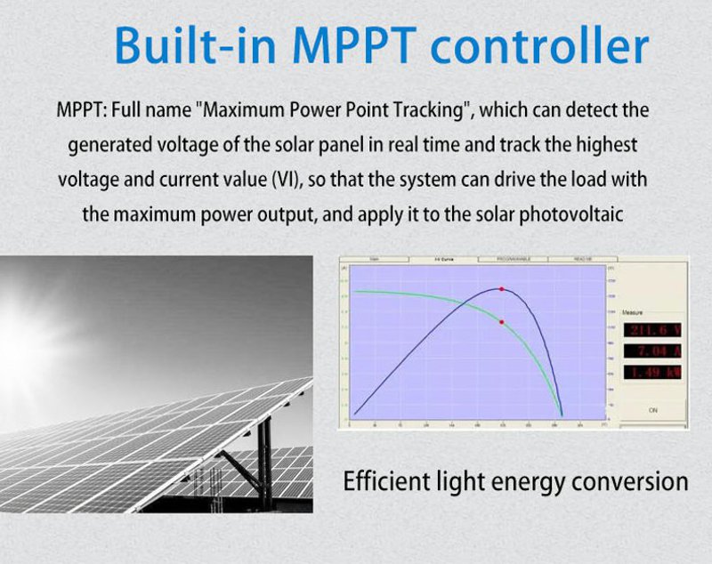 075KW15KW22KW-VFD-Frequency-Converter-DC-400V-700V-to-Three-phase-380V-Solar-Water-Pump-Inverter-wit-1714575-3