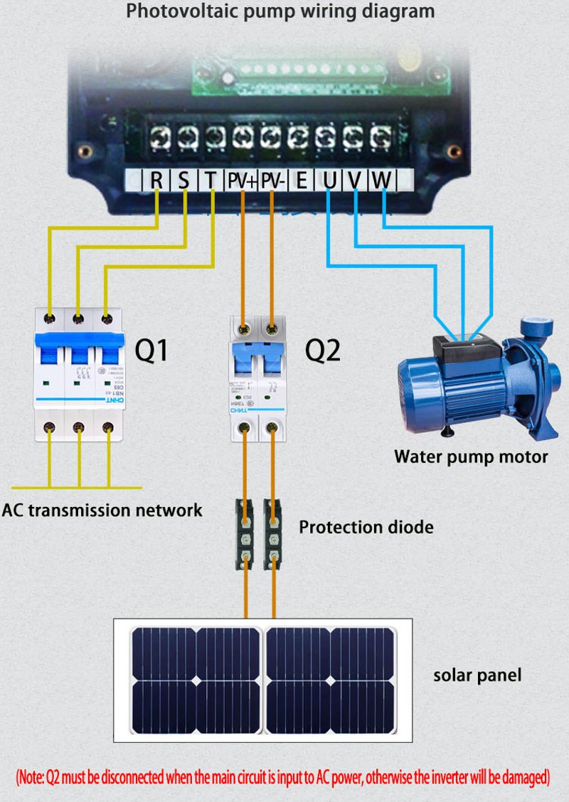 075KW15KW22KW-VFD-Frequency-Converter-DC-400V-700V-to-Three-phase-380V-Solar-Water-Pump-Inverter-wit-1714575-7