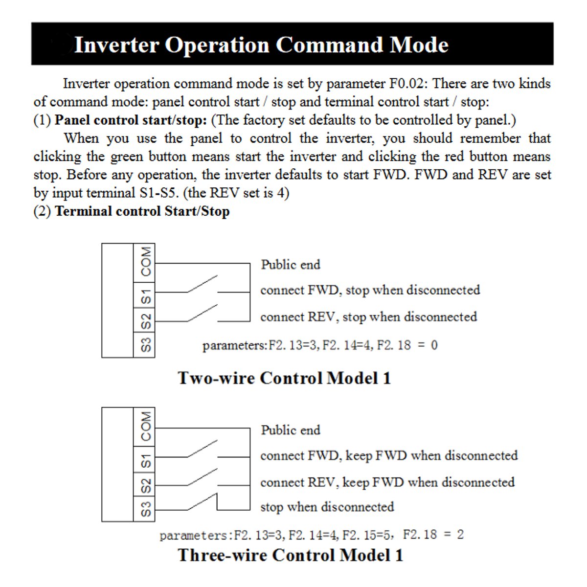 22KW-220V-95A-1HP-To-3-Phase-Variable-Frequency-Inverter-Motor-Drive-VSD-VFD-1392464-6