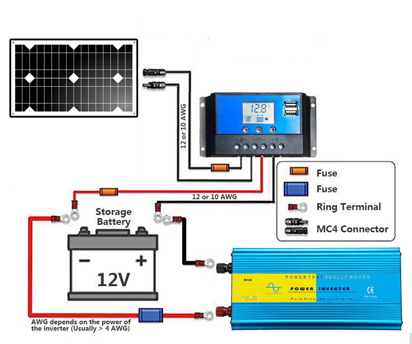 2500W-Peak-Pure-Sine-Wave-Inverter-12V24V-to-110V220V-LCD-Solar-Power-Converter-1386511-3
