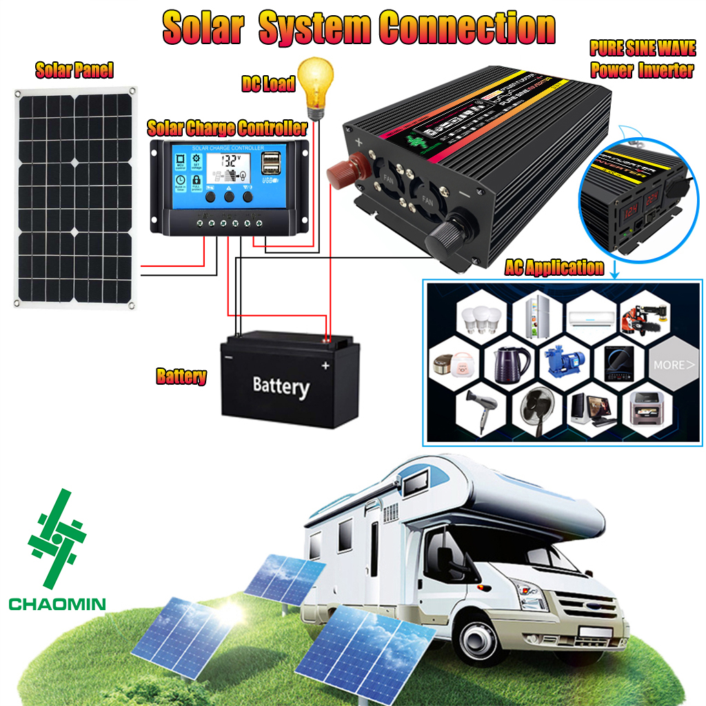 3000W-Intelligent-Screen-Solar-Panel-Solar-Power-Inverter-DC-12244860V-To-AC-220V-Converter-LED-Disp-1930850-8