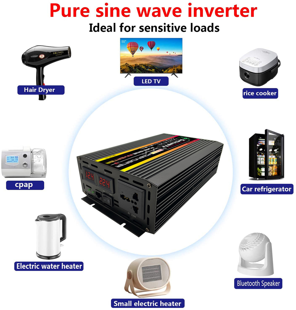 3000W-Intelligent-Screen-Solar-Panel-Solar-Power-Inverter-DC-12244860V-To-AC-220V-Converter-LED-Disp-1930850-10