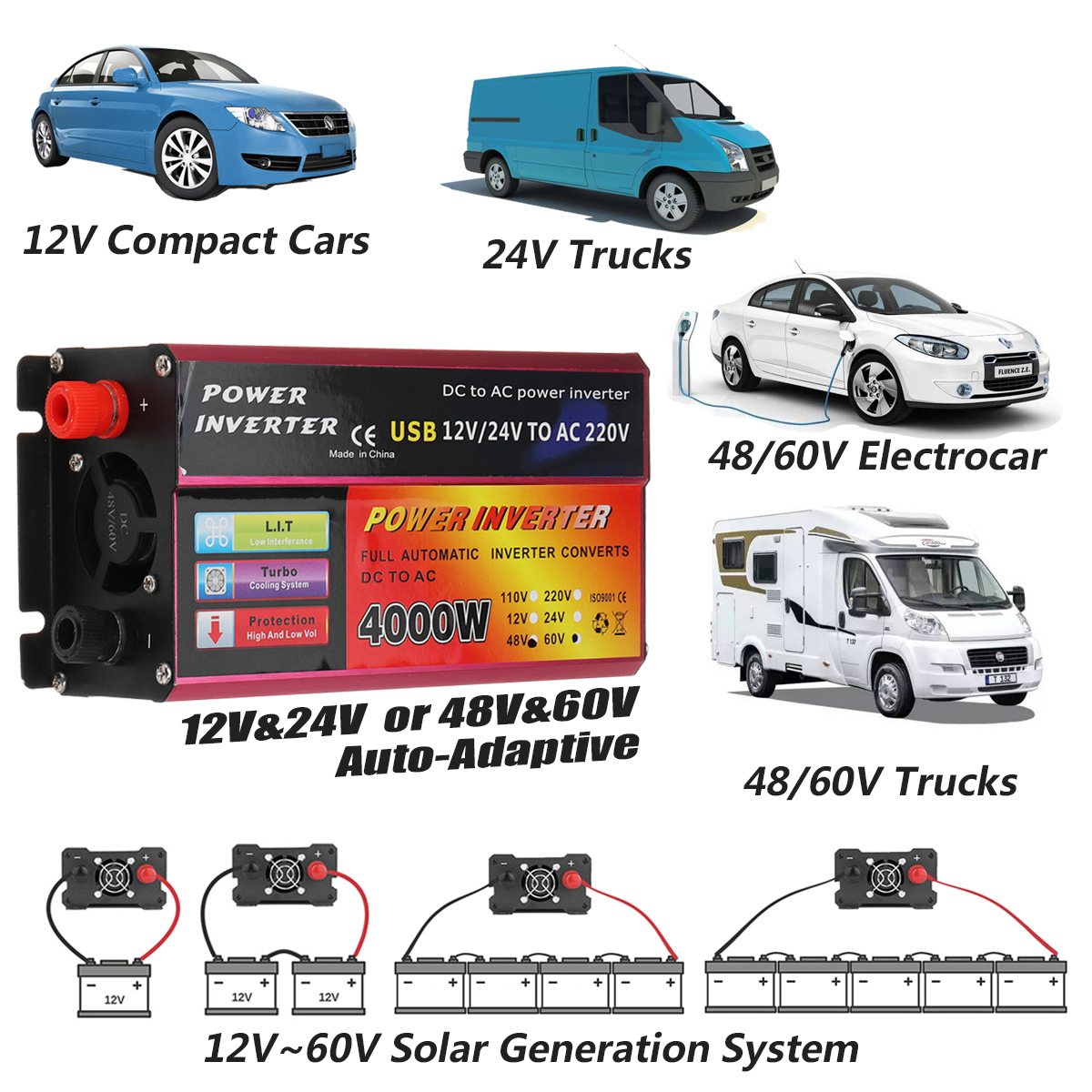 4000W-Power-Inverter-110V220V-Car-Solar-Inverter-Converter-For-Solar-System-Truck-Modified-Sine-Wave-1610033-6