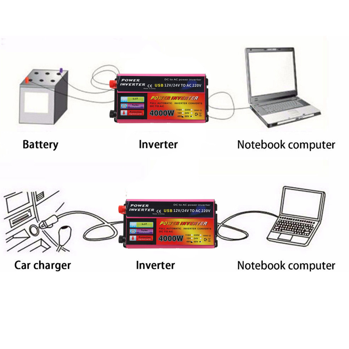 4000W-Power-Inverter-110V220V-Car-Solar-Inverter-Converter-For-Solar-System-Truck-Modified-Sine-Wave-1610033-7