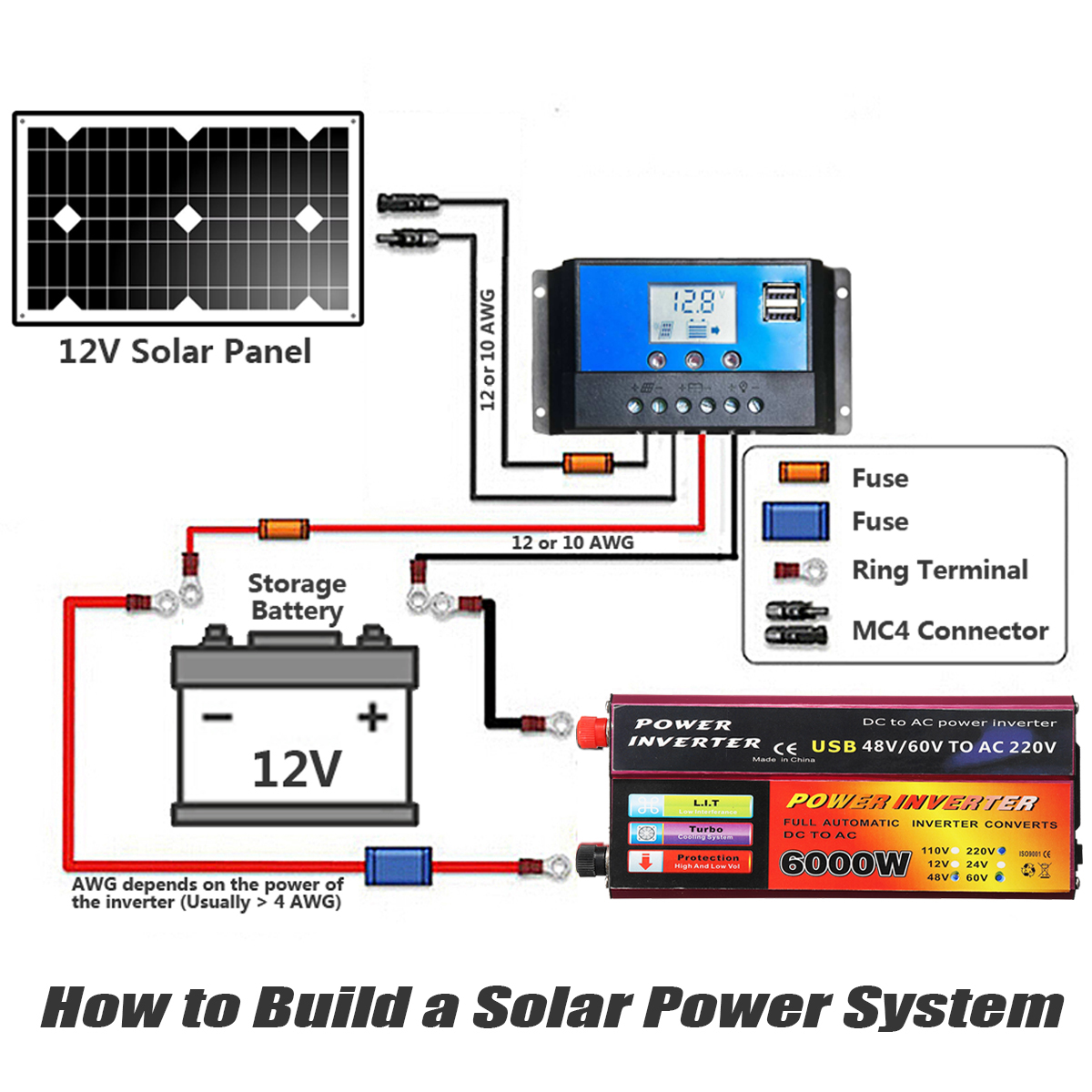 4000W-Power-Inverter-110V220V-Car-Solar-Inverter-Converter-For-Solar-System-Truck-Modified-Sine-Wave-1610033-10