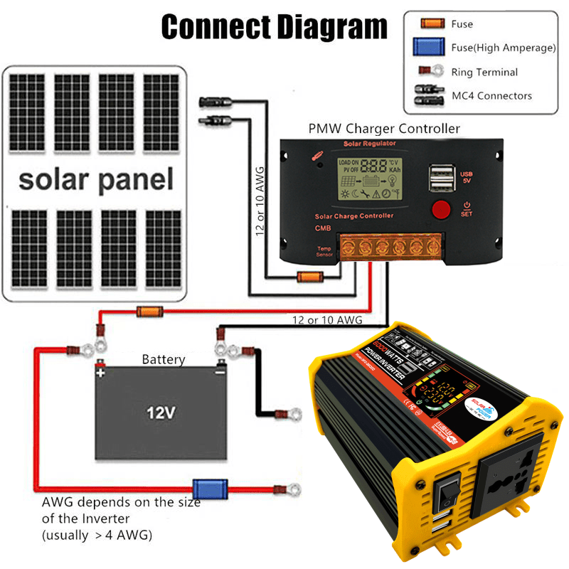 6000W-110V220V-Car-Power-Inverter-Modified-Sine-Wave-Inverter-With-LED-Smart-Display-Power-Converter-1720452-3