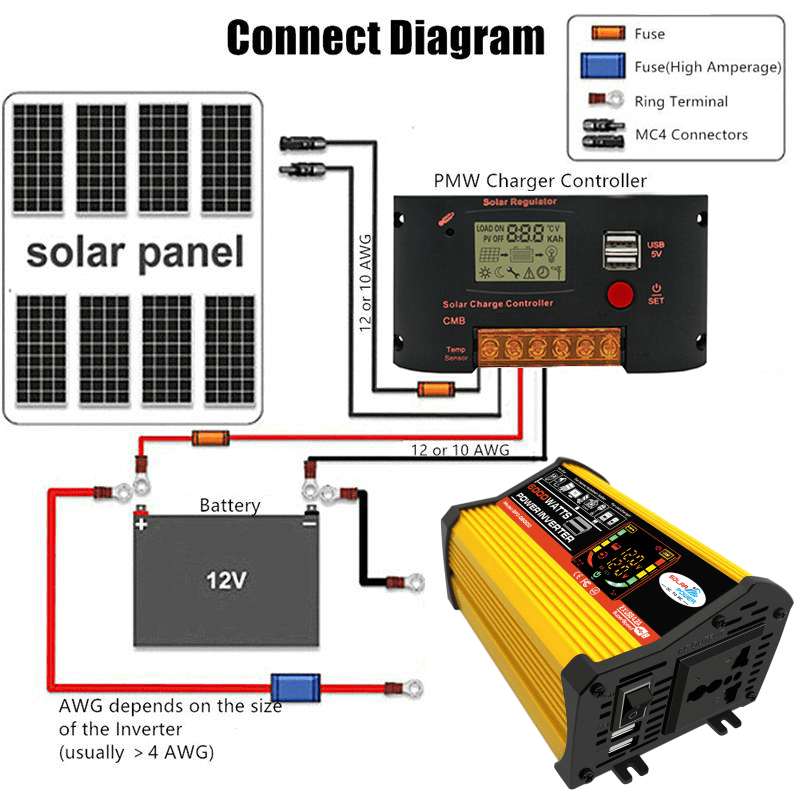 6000W-110V220V-Car-Power-Inverter-Modified-Sine-Wave-Inverter-With-LED-Smart-Display-Power-Converter-1720452-4