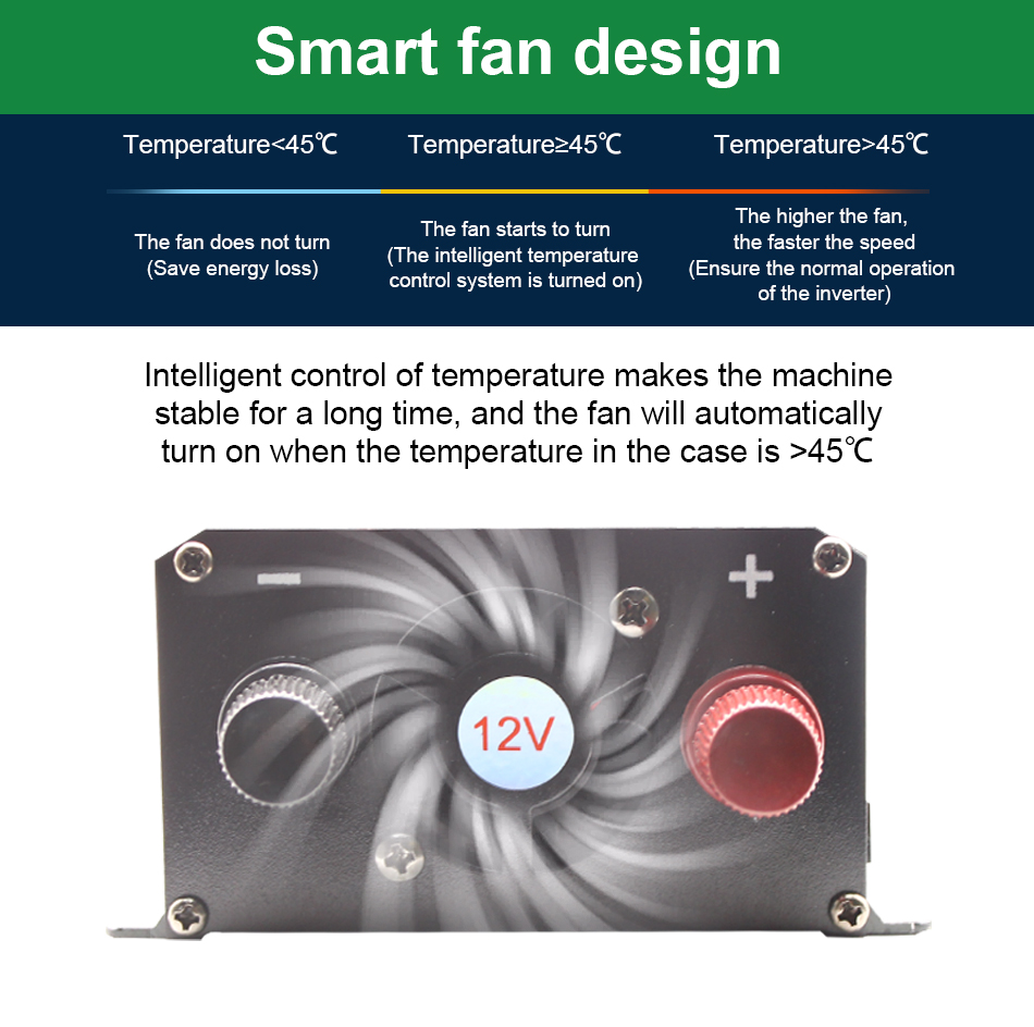 DC-12V-24V-to-AC-210V-240V-1500W-2000W-2600W-Power-Inverter-Intelligent-Screen-LCD-Display-EU-Plug-M-1912148-3