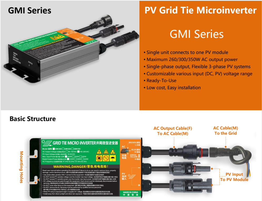 GMI300-300W-Smart-Solar-Grid-Tie-Micro-Inverter-MPPT-Solar-Power-Inverter-Microinverter-For-On-Grid--1826028-7