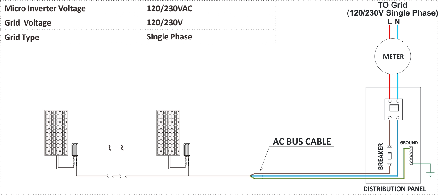 GMI350-350W-Smart-Solar-Grid-Tie-Micro-Inverter-Microinverter-For-On-Grid-Solar-Power-System-1826032-2