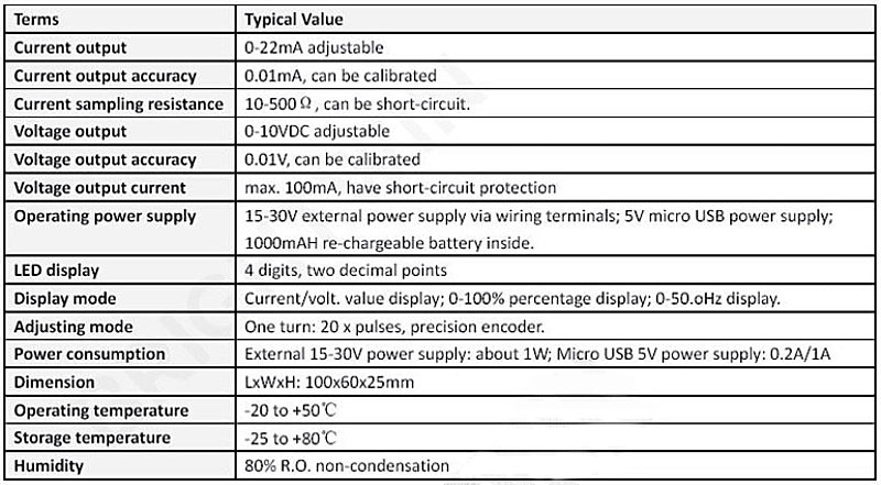 JS_VISG_M-S-N-Analog-0-5-V-0-V-10V-4-20mA-Signal-Generator-Current-Adjustable-Voltage-Pocket-Simulat-1445688-3