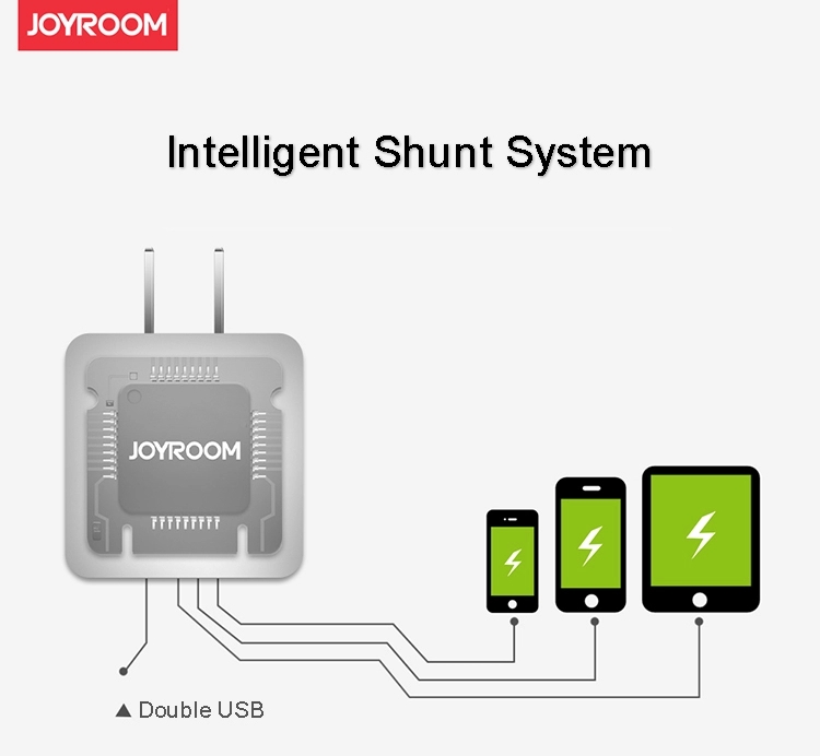 Joyroom-L-L221UM2-Universal-QC-20-EU-Plug-USB-Charger-Wall-Socket-for-Mobile-Phone-1420918-2