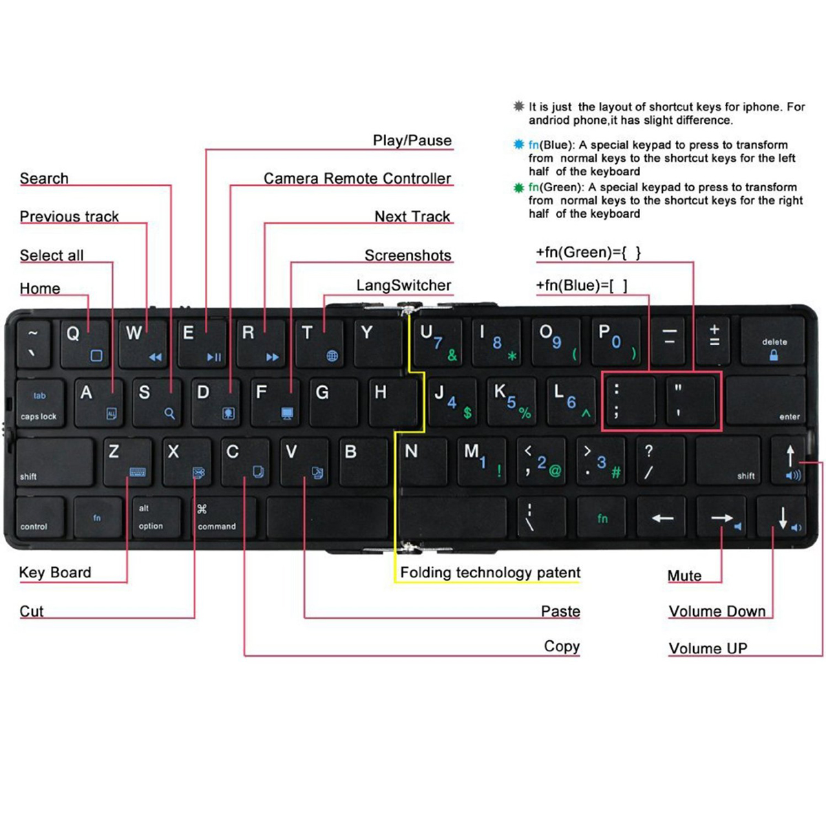 SAWAKE-Folding-BT30-USB-Rechargeable-bluetooth-Wireless-Keyboard-for-iPad-Mobile-Phone-Tablet-PC-iOS-1890387-2