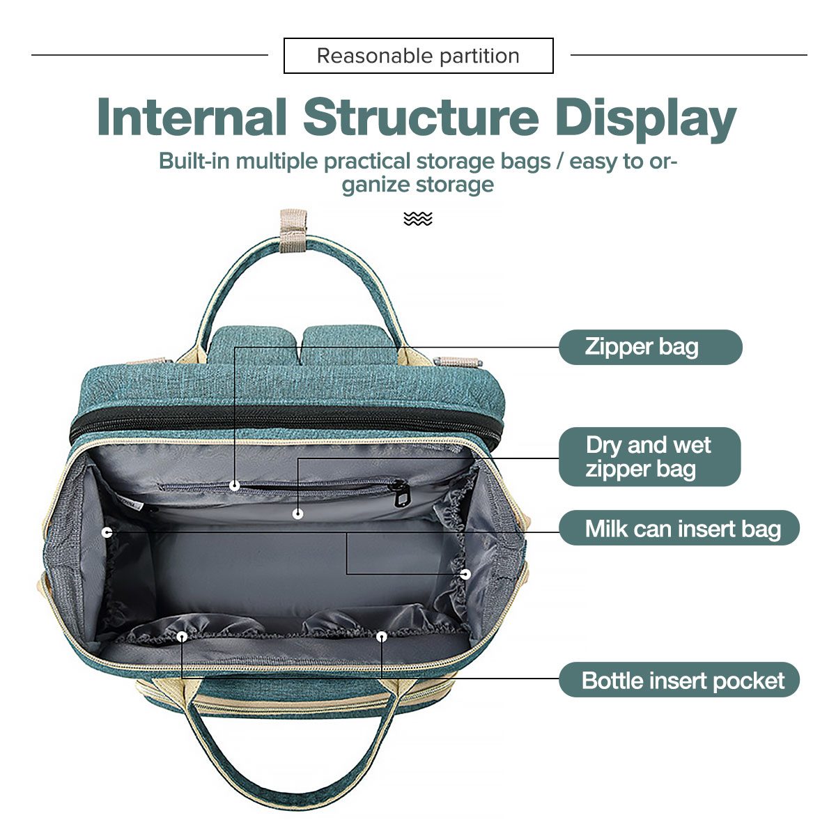 3-IN-1-Baby-Diaper-Bag-With-Baby-Bed-Crib-Foldable-Mummy-Backpack-Stroller-Hand-1960753-11