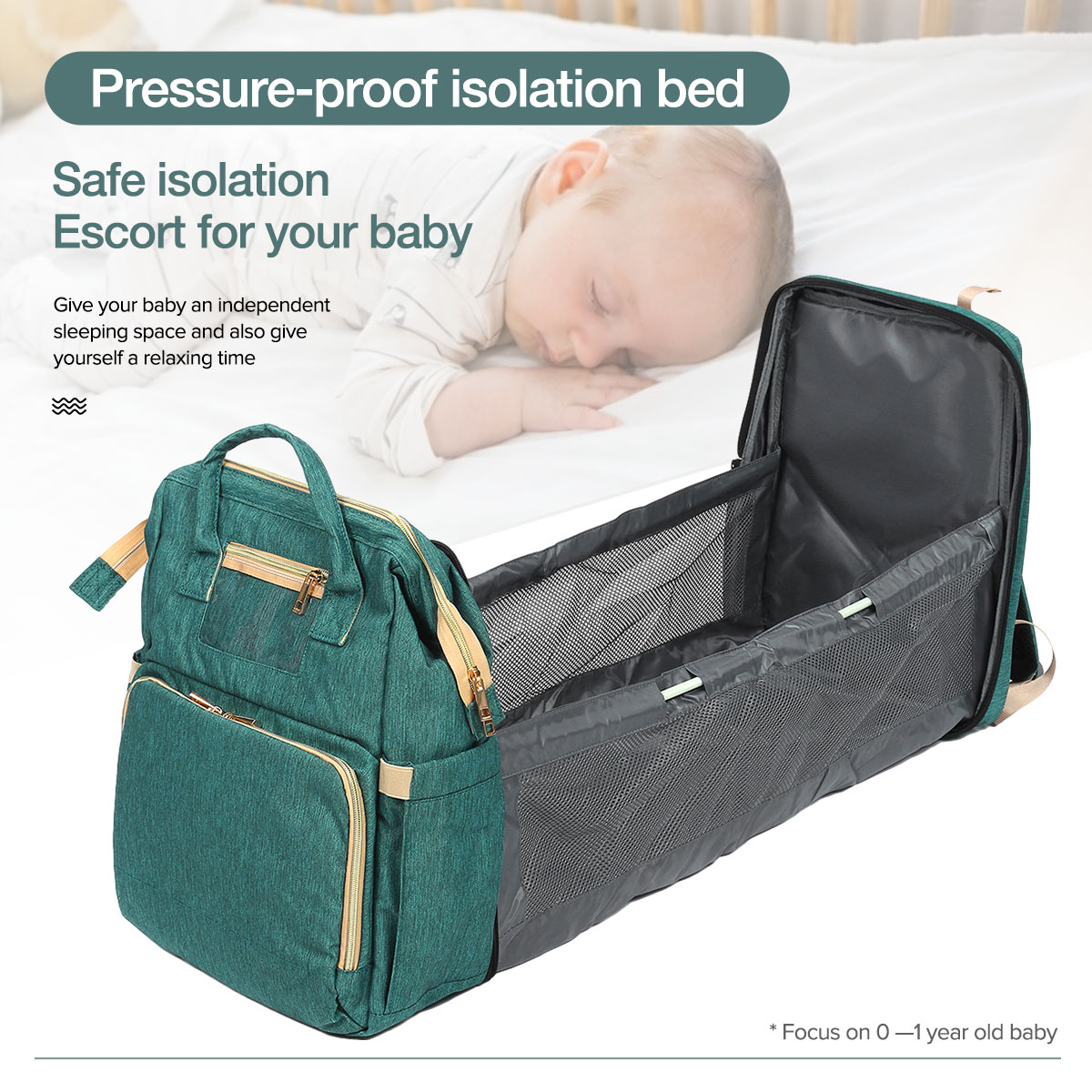 3-IN-1-Baby-Diaper-Bag-With-Baby-Bed-Crib-Foldable-Mummy-Backpack-Stroller-Hand-1960753-5