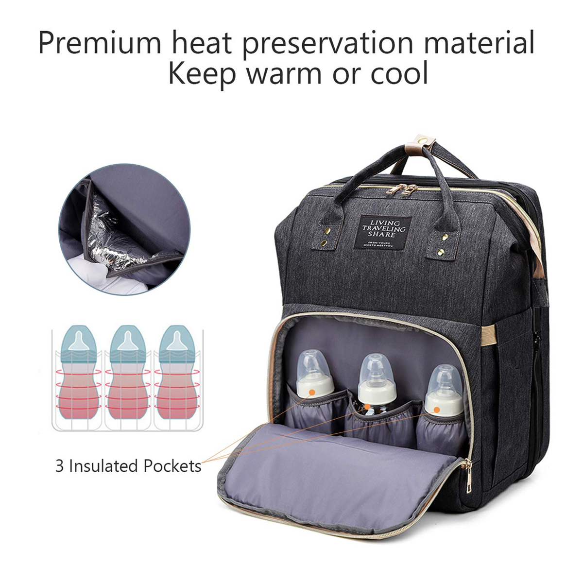 3-IN-1-Diaper-Bag-Backpack-Large-Capacity-Waterproof-Baby-Bag-Large-Multi-Pocket-Portable-Baby-Bag-1926368-6