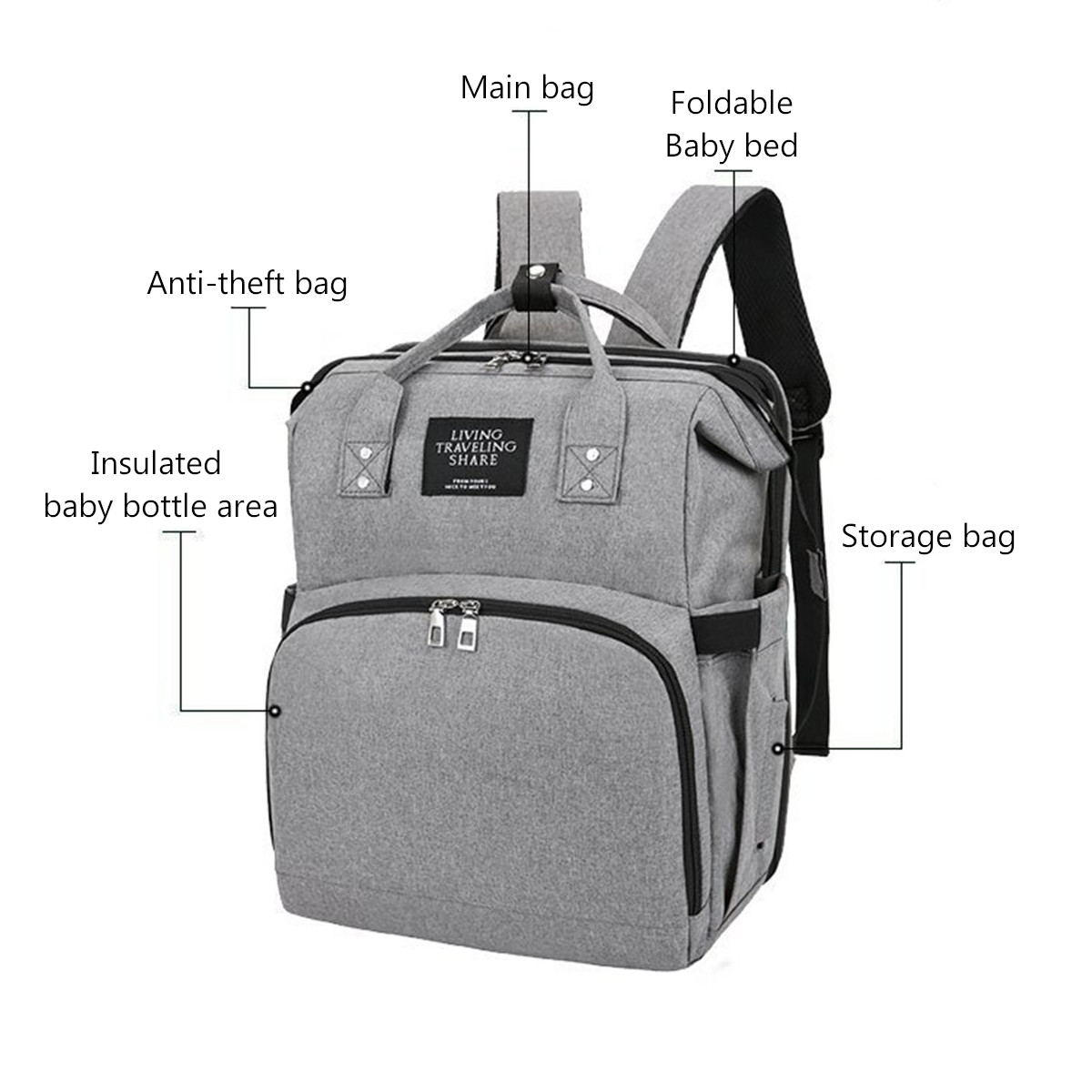 Multifunctional-Waterproof-Mummy-Bag-Portable-Diaper-Bag-Large-capacity-Folding-Bed-Bag-Out-of-bed-B-1916752-9
