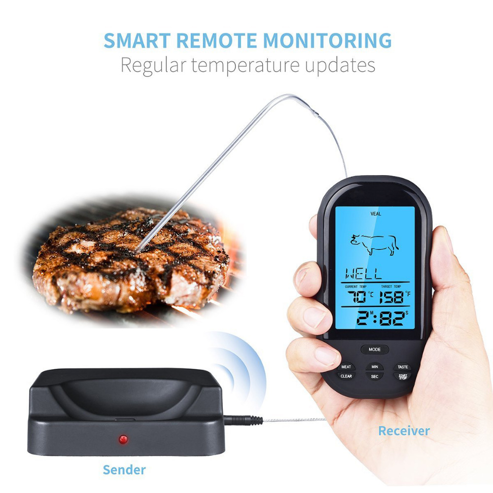 Digital-Meat-BBQ-Thermometer-Wireless-Kitchen-Oven-Food-Cooking-BBQ-Grill-Smoker-Thermometer-1292814-1