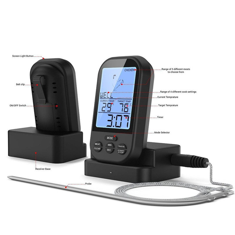 Digital-Meat-BBQ-Thermometer-Wireless-Kitchen-Oven-Food-Cooking-BBQ-Grill-Smoker-Thermometer-1292814-2