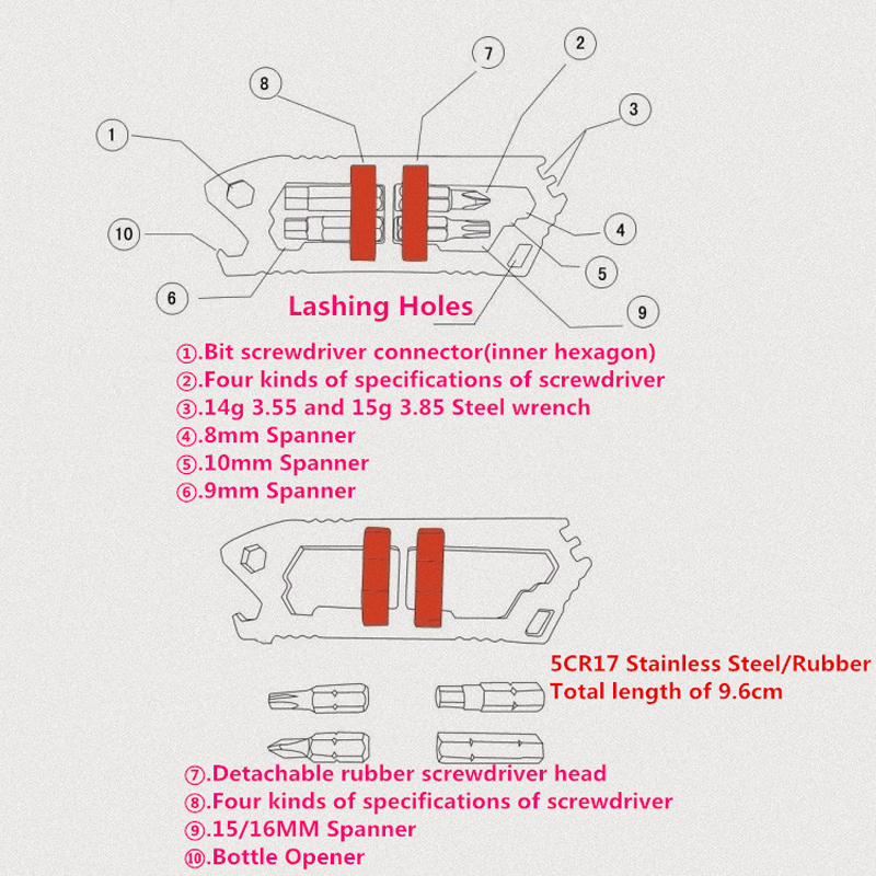 IPReereg-10-in-1-EDC-Multifunctional-Tools-Kit-Screwdriver-Repair-Gadget-Outdoor-Camping-1398926-4