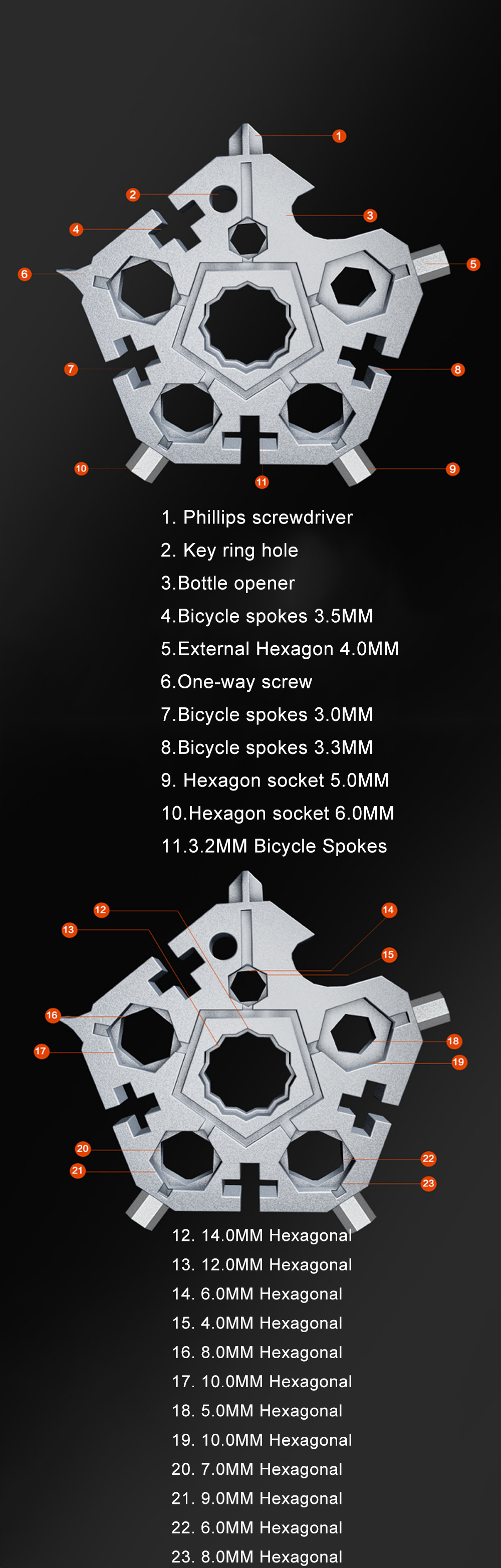 IPReereg-23-in-1-Multifunctional-Snow-Wrench-Bike-Repair-Tool-Carbon-Steel-EDC-Outdoor-Pentagon-Wren-1901233-3