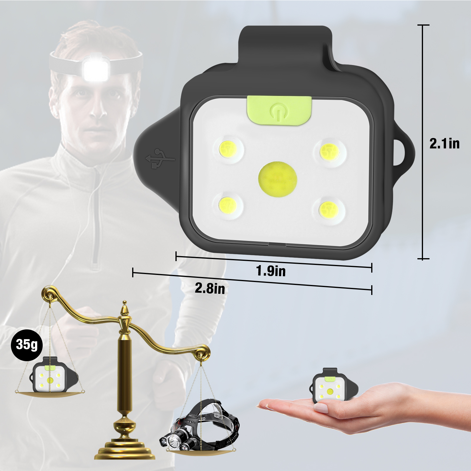 2Pcs-USB-Rechargeable-Running-Light-Fluorescent-Running-Light-Chest-Light-Comes-with-Two-Headbands-a-1809600-2