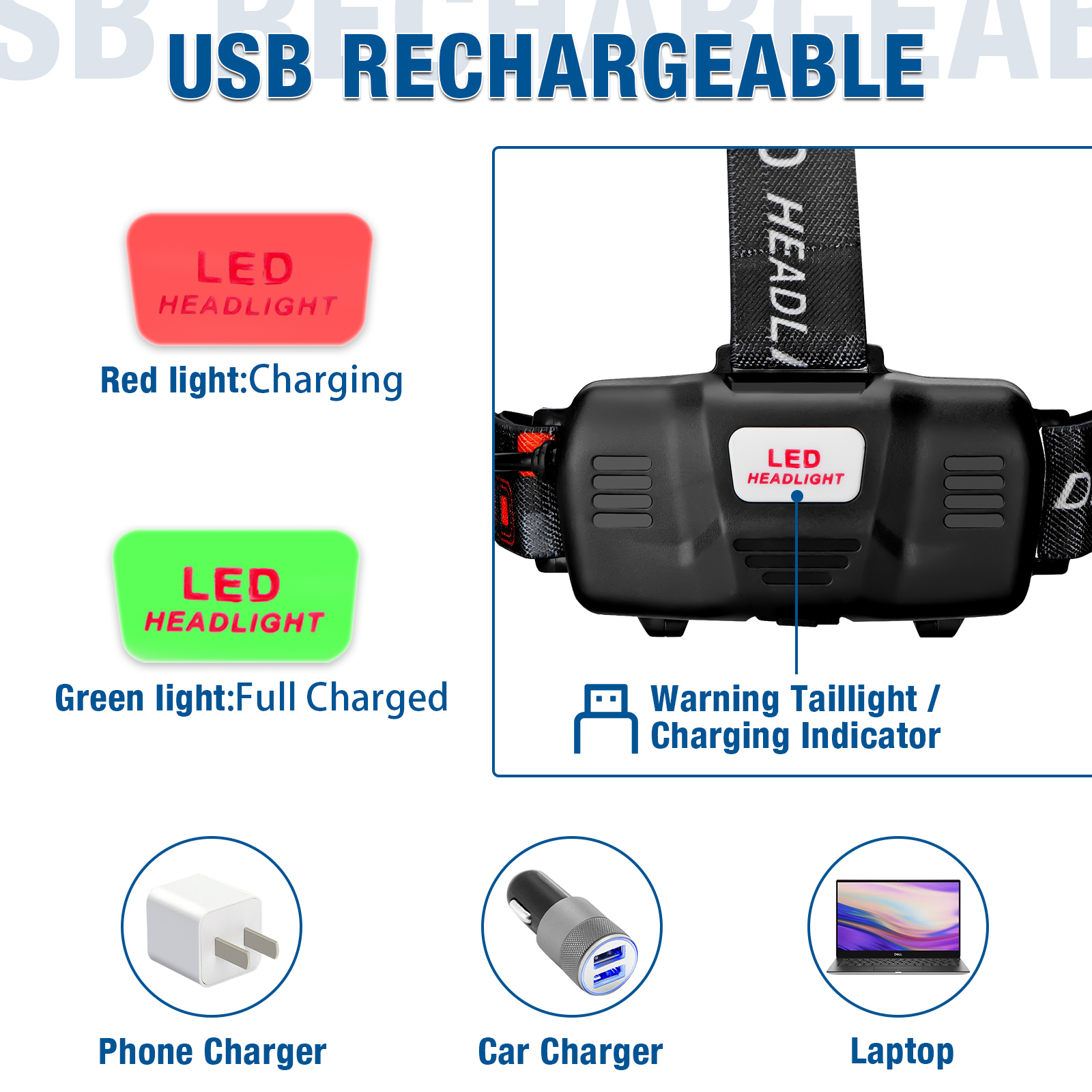 OUTERDO-USB-Rechargeable-Headlamp-6400mAh-IP65-Waterproof-Outdoor-Headlight-4-Light-Modes-1893288-2