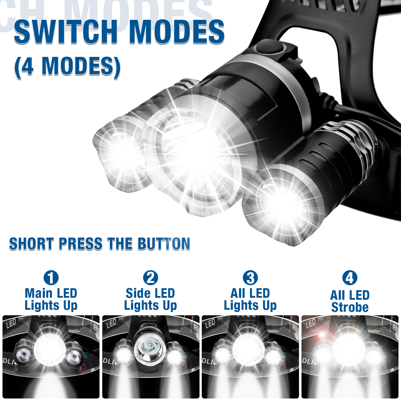OUTERDO-USB-Rechargeable-Headlamp-6400mAh-IP65-Waterproof-Outdoor-Headlight-4-Light-Modes-1893288-3