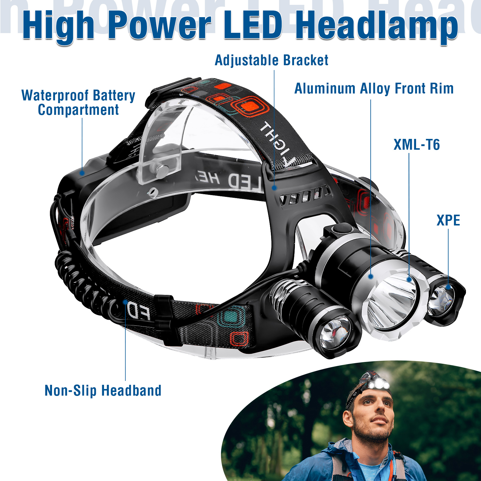 OUTERDO-USB-Rechargeable-Headlamp-6400mAh-IP65-Waterproof-Outdoor-Headlight-4-Light-Modes-1893288-4