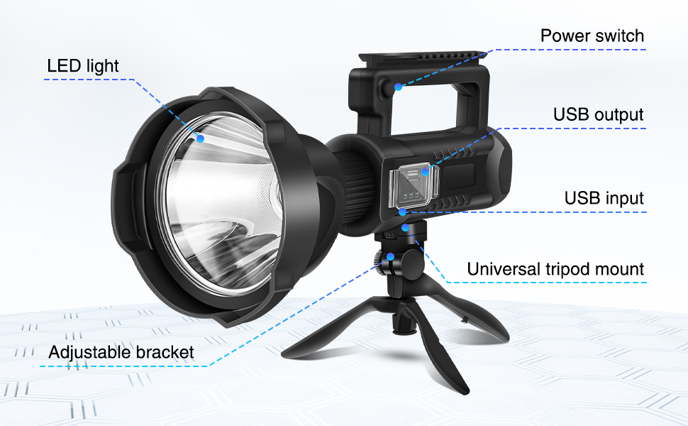 Rechargeable-P70-Spotlight-Flashlight-High-Lumens-Super-Bright-Led-Searchlight-4-Modes-IPX5-Waterpro-1883811-9