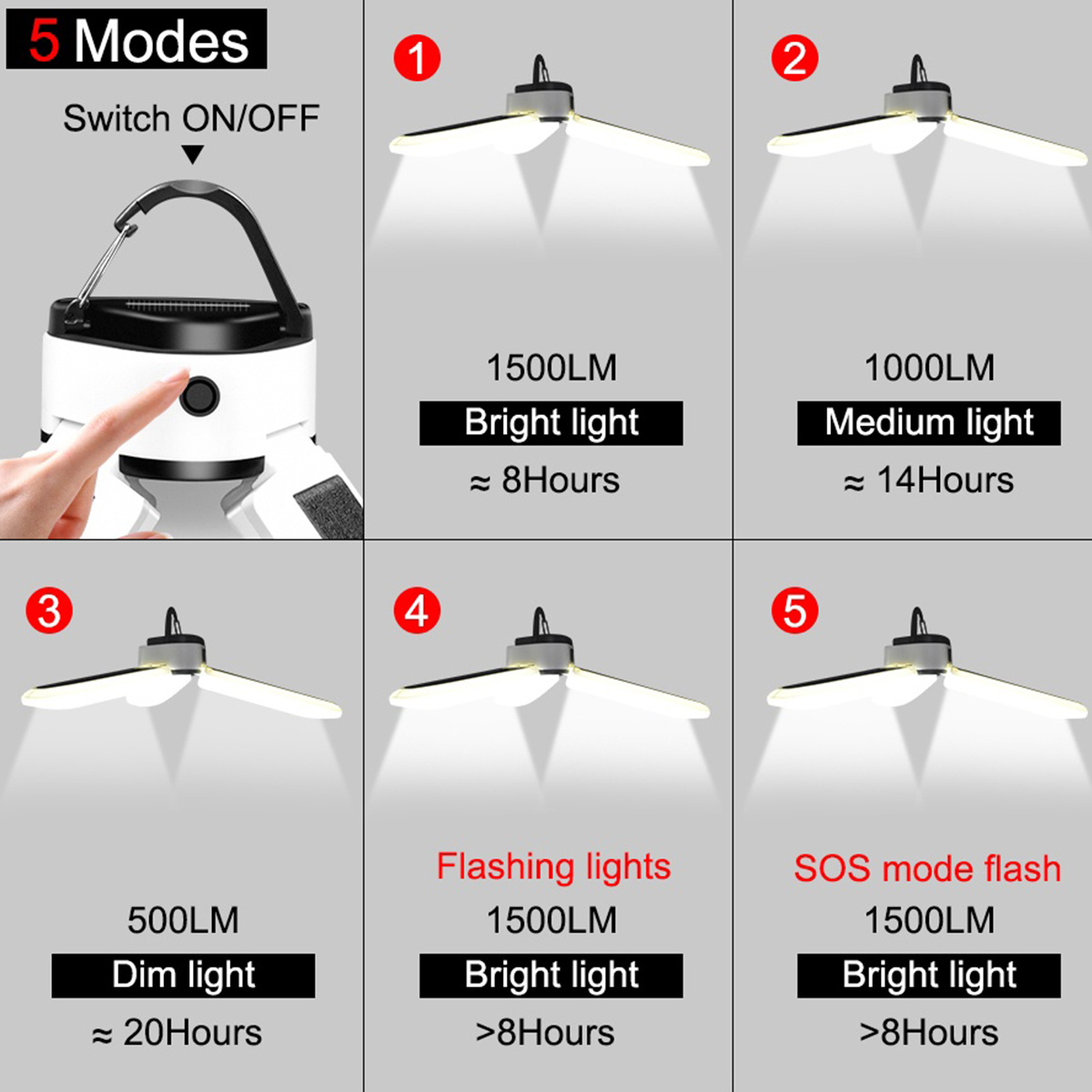 Rechargeable-Solar-Powered-LED-3-leaf-Light-Lamp-5-Modes-Emergency-Light-Camping-1789991-6